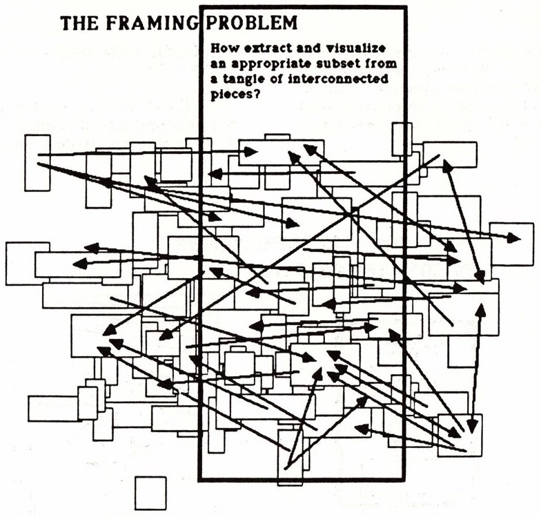 Ted Nelson - The framing problem